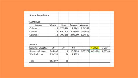 levene's test in r base package|levene test table.